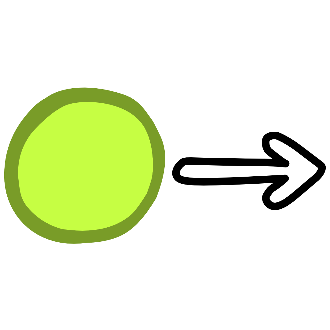 A green circle with an arrow to the right pointing away from it.